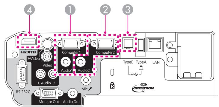 EPSON EB-430 - Connexion d'un ordinateur - 2