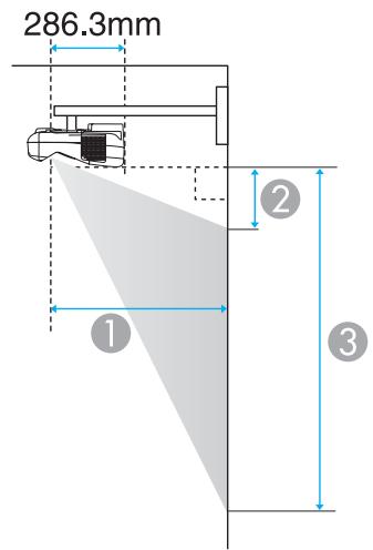 EPSON EB-475W - Distance de projection (pour le modèle eb-485wi/eb-485w/eb-475wi/eb-475w) - 1