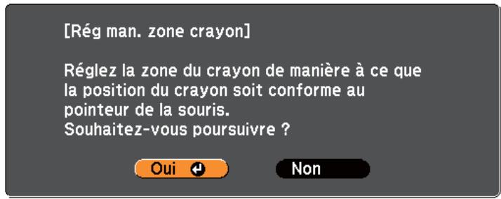EPSON EB-475W - Ajustement de la zone d'opération du stylet - 4
