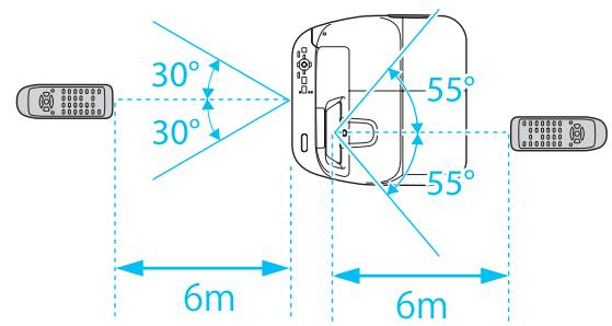 EPSON EB-475W - Réinstaller le couvercle du compartiment à piles. - 2