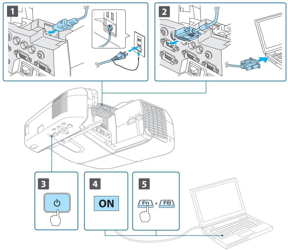 EPSON EB-475W - De l'installation à la projection - 1