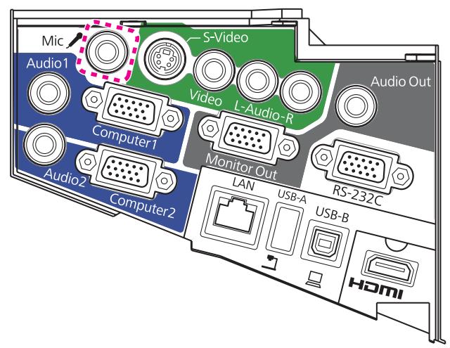 EPSON EB-475W - Connexion d'un microphone - 1