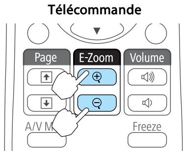 EPSON EB-475W - Agrandissement d'une partie de l'image (zoomélectronique) - 3