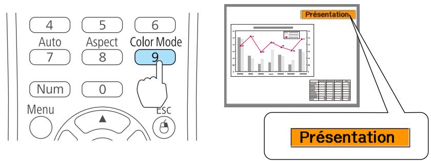 EPSON EB-475WI - Sélection de la qualité de projection (sélection du Mode couleurs) - 1