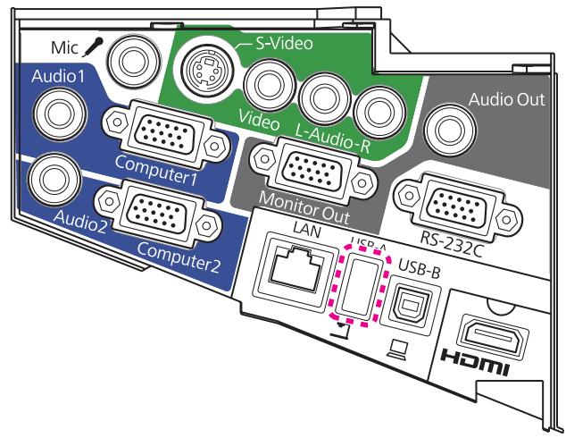 EPSON EB-475WI - Connexion de périphériques USB - 1