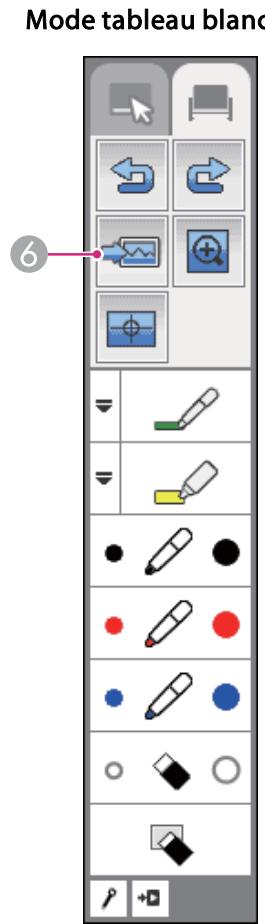 EPSON EB-475WI - Fonctions de la barre d'outils - 2