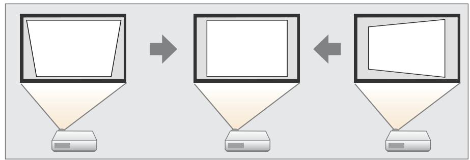 EPSON EB-475WI - Correction de la distorsion trapézoidale - 1
