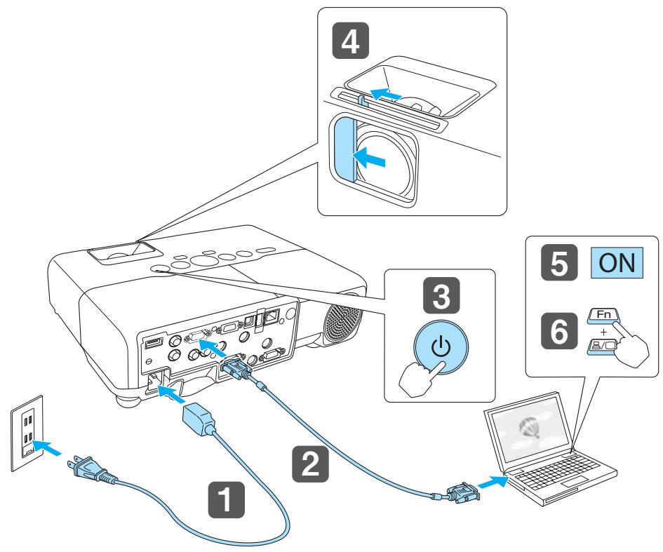 EPSON EB-93H - De l'installation à la projection - 1