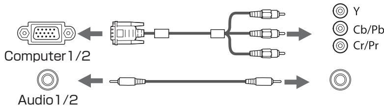 EPSON EB-93H - Connexion de sources d'images - 3