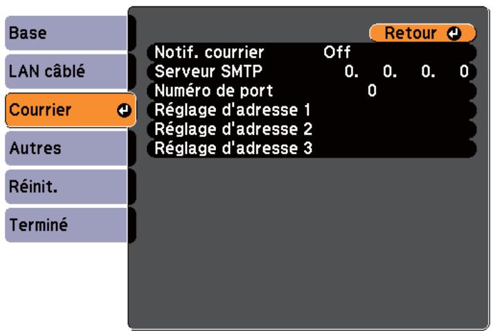 EPSON EB-93H - Menu Courrier - 1