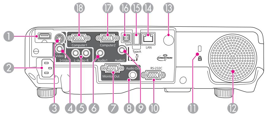 EPSON EB-93H - Fonctions de sécurité améliorées - 3