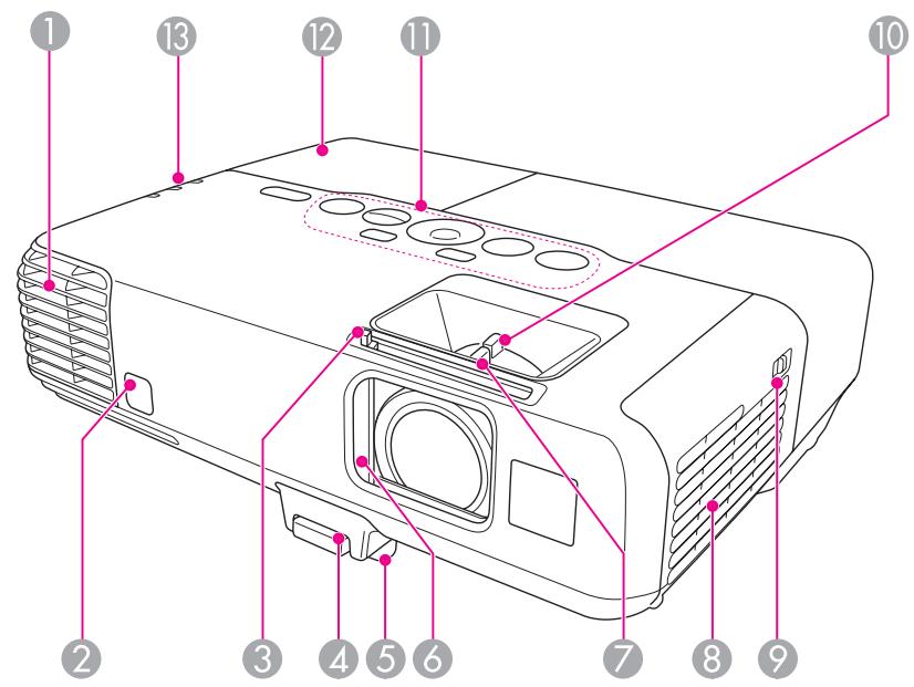 EPSON EB-93H - Fonctions de sécurité améliorées - 1