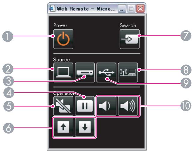EPSON EB-93H - Affichage de l'écran Web Remote - 2