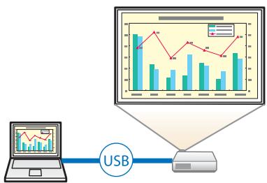 EPSON EB-93H - Connexion à l'aide d'un câble USB et projection (USB Display) - 1