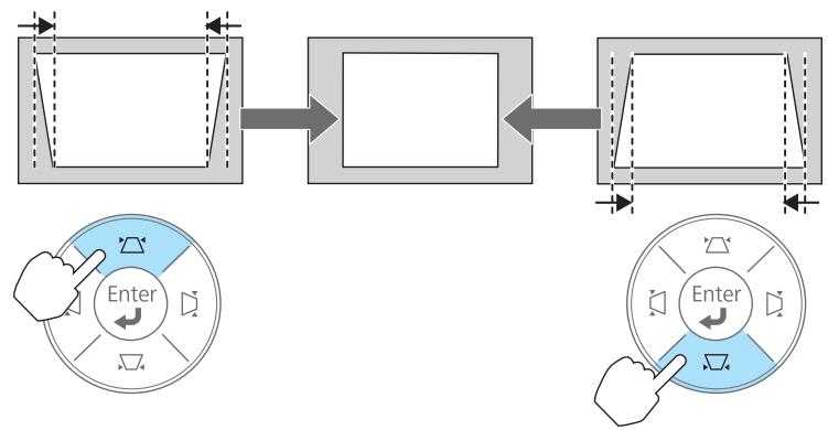 EPSON EB-93H - Correction manuelle (H/V-Keystone manuelle) - 1
