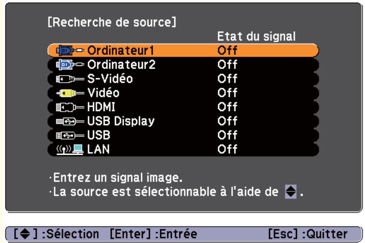 EPSON EB-93H - Détection automatique des signaux d'entrée et modification de l'image projetée (Recherche de source) - 5