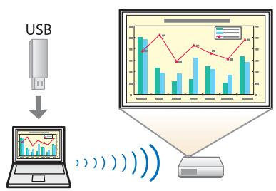 EPSON EB-93H - Connexion facile à un ordinateur avec Quick Wireless (EB-93 uniquement) - 1