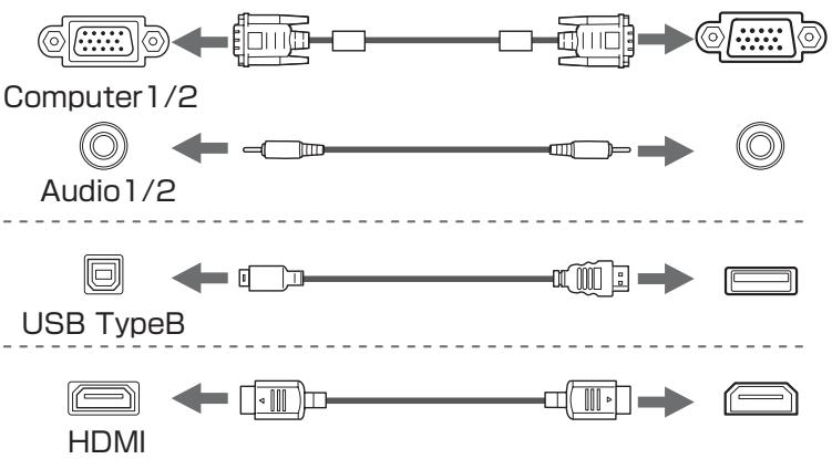 EPSON EB-93H - Connexion d'un ordinateur - 2
