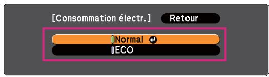 EPSON EB-93H - Warning - 11