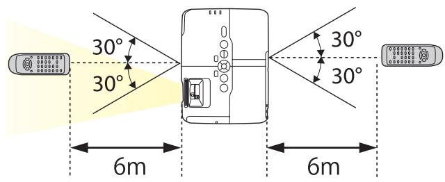 EPSON EB-93H - Replacez le couvercle du compartiment à piles. - 2