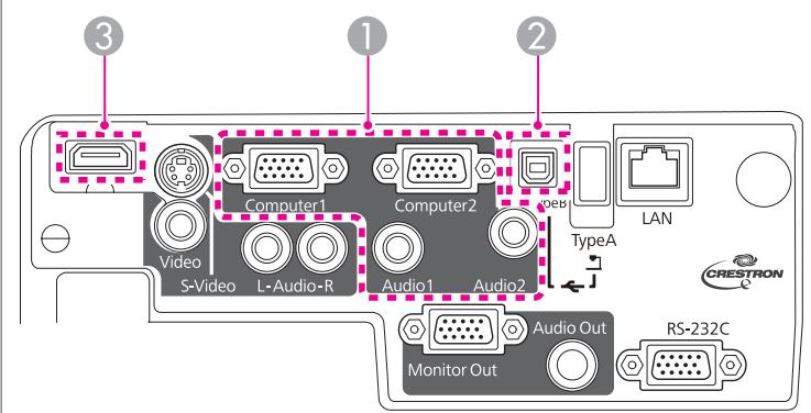 EPSON EB-93H - Connexion d'un ordinateur - 1