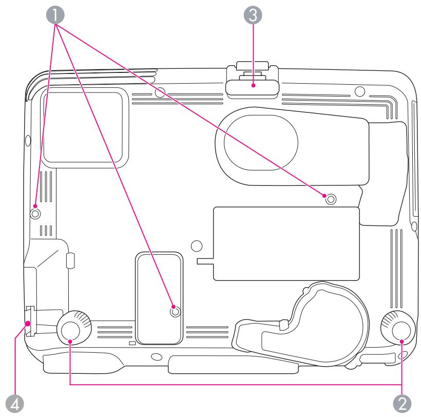 EPSON EB-93H - Fonctions de sécurité améliorées - 4