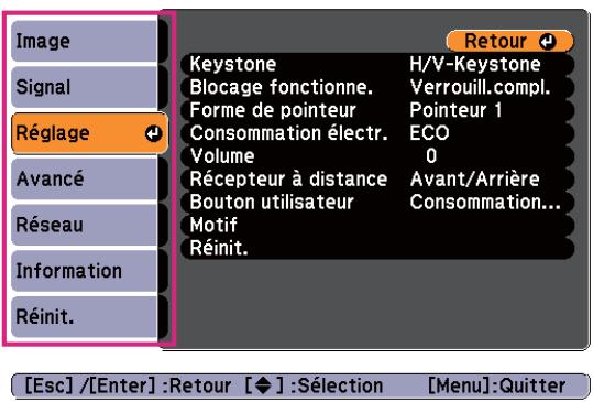 EPSON EB-93H - Sélectionnez un élément principal de menu. - 2