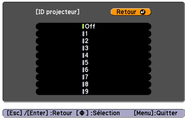 EPSON EB-D6250 - Réglage de l'ID projecteur - 4