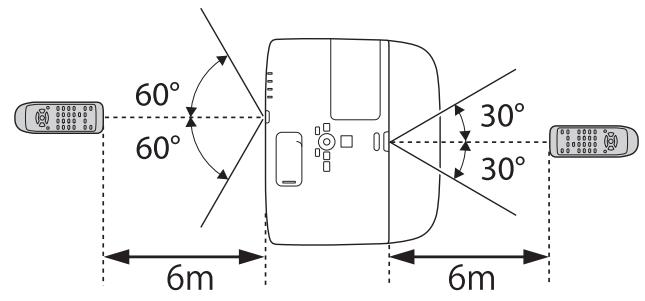 EPSON EB-D6250 - Attention - 3