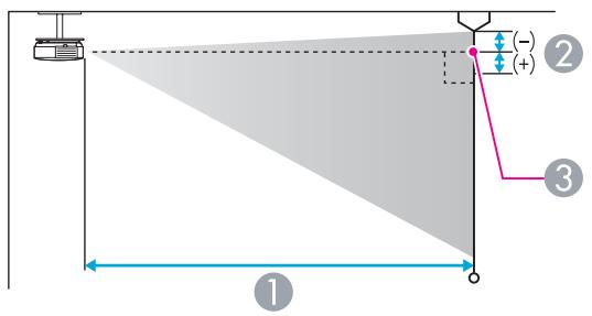 EPSON EB-D6250 - Consommables - 2