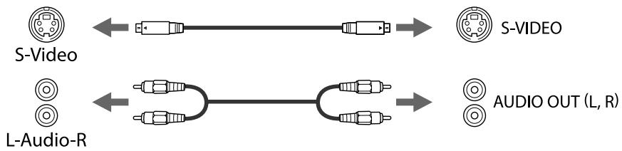 EPSON EB-D6250 - Connexion de sources d'images - 3