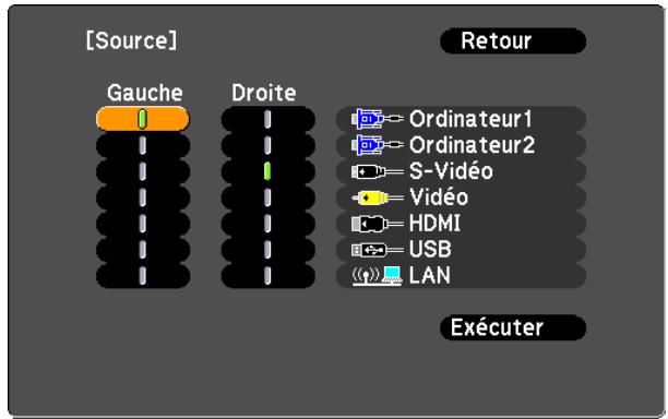 EPSON EB-D6250 - Modification de l'Image Projetée - 6