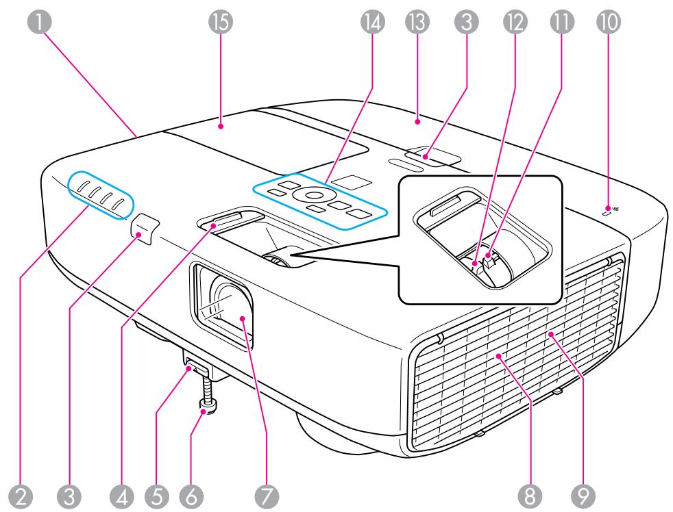 EPSON EB-D6250 - Fonctions de Sécurité - 1