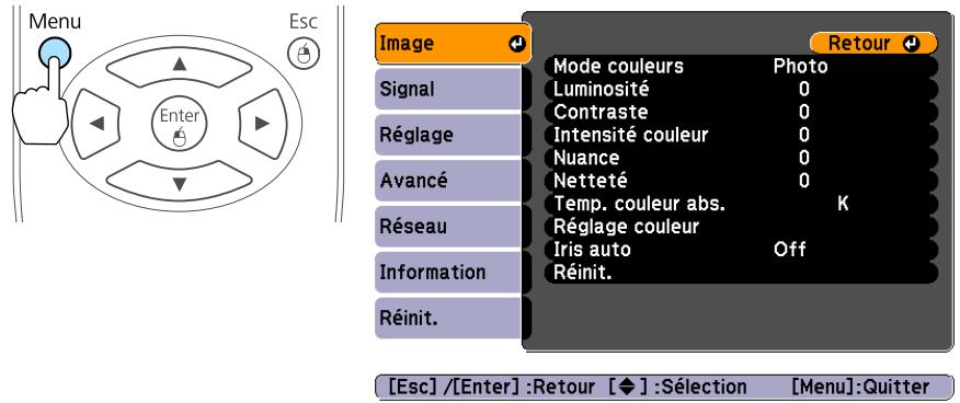 EPSON EB-D6250 - Affichez l'écran du menu Configuration. - 1