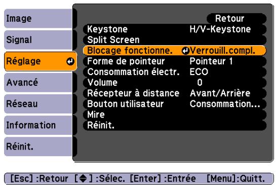 EPSON EB-D6250 - Sélectionnez un élément secondaire de menu. - 2