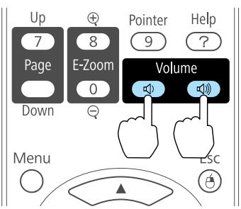 EPSON EB-D6250 - Correction de la mise au point - 2