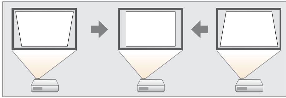 EPSON EB-D6250 - Correction la distorsion trapézoïdale - 1