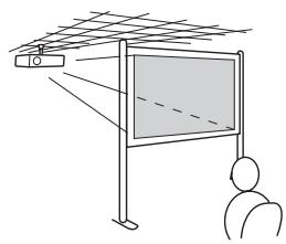 EPSON EB-D6250 - Méthodes d'installation - 4
