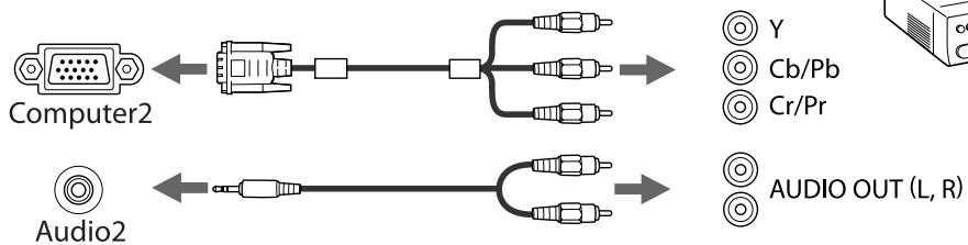 EPSON EB-D6250 - Connexion de sources d'images - 5