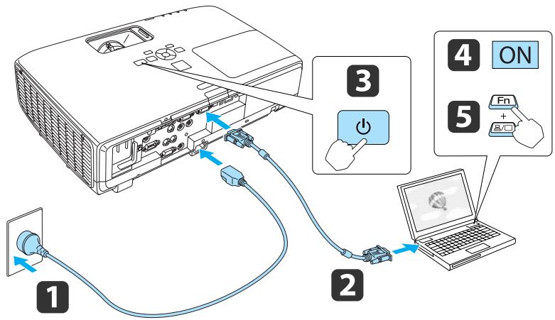 EPSON EB-D6250 - De l'installation à la projection - 1