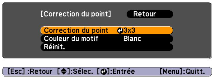 EPSON EB-G6050W - Correction du point - 2