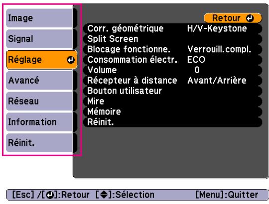 EPSON EB-G6050W - Menu configuration - 4