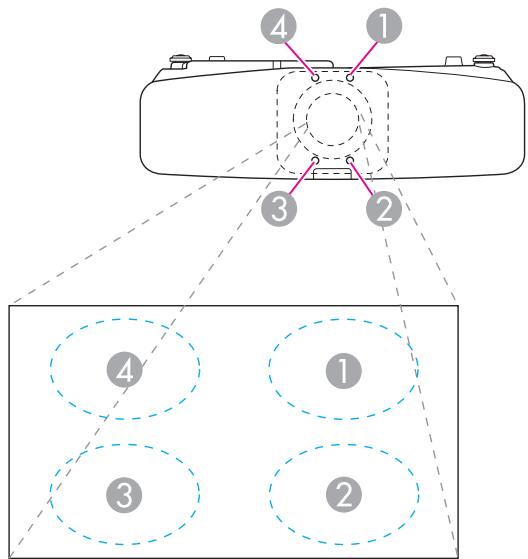 EPSON EB-G6050W - Serrage - 1