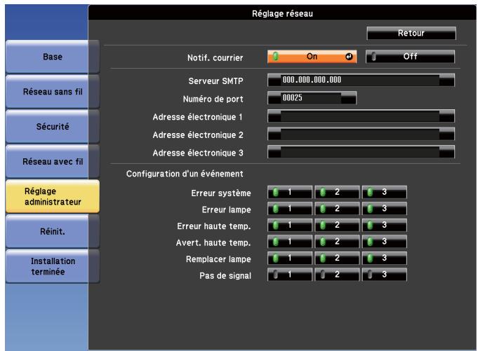 EPSON EB-G6050W - Menu notifications courier - 1