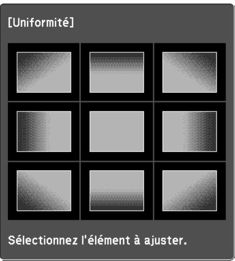 EPSON EB-G6050W - Uniformité - 6