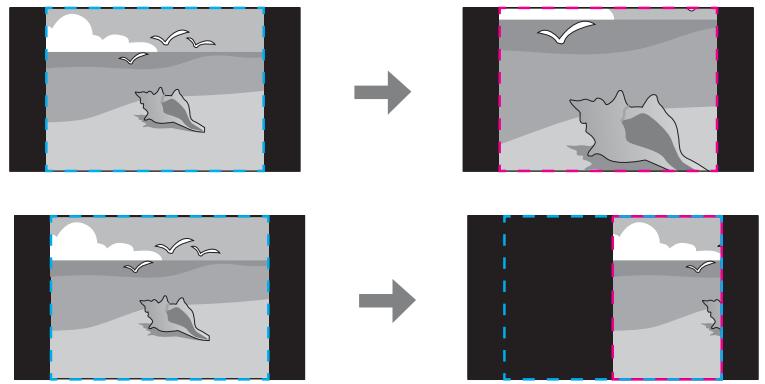 EPSON EB-G6050W - Mise à l'échelle d'une image (mise à l'échelle) - 1