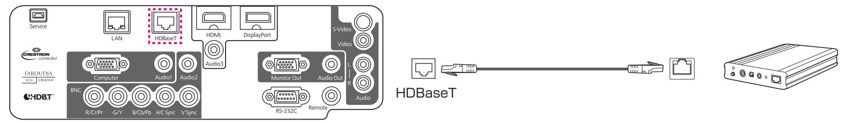 EPSON EB-G6050W - Connexion d'un hdBASEt transmitter (eb-g6750wu uniquement) - 1