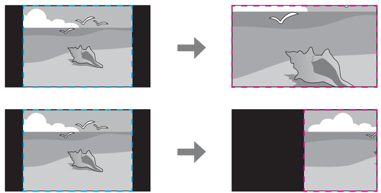 EPSON EB-G6050W - Mise à l'échelle d'une image (mise à l'échelle) - 2