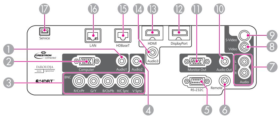 EPSON EB-G6050W - Interface - 1