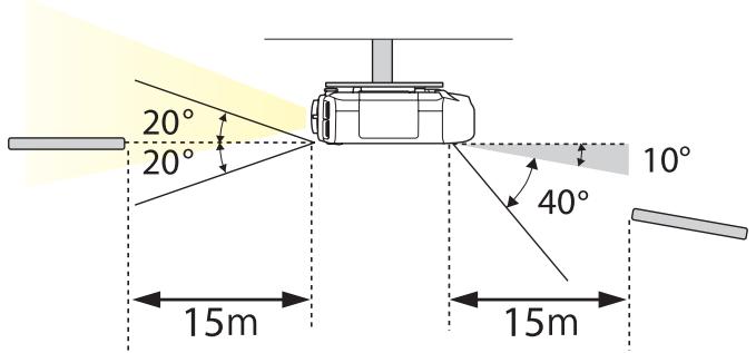 EPSON EB-G6050W - Attention - 2